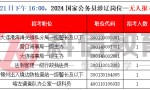 国考报名第七天！涉辽岗位报考人数突破4万5！