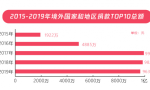 99公益日扶贫报告：五年扶贫捐赠人数激增68倍 超九成善款用于扶贫