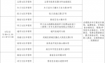 冰城公安：  敞开“节日窗” 清明不打烊