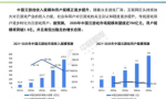 世纪华通等游戏股发力“新场景” 从三大方向判断价值洼地企业